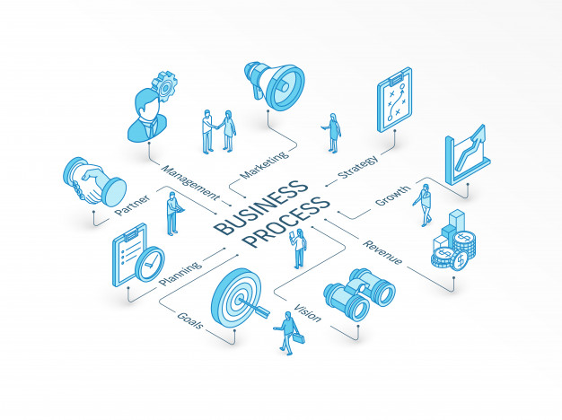 Business COnsulting Process